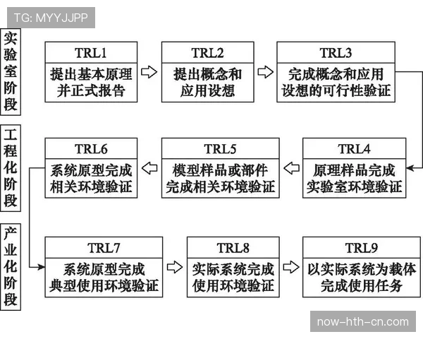 奥利塞与萨卡的技术成熟度与比赛稳定性差异解析