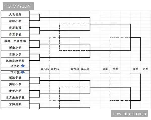 2026世界杯48队赛制规则解析：12个小组如何产生32强