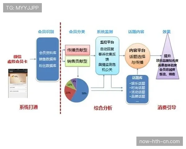 内维斯长传调度能力的战术价值与执行机制解析 内维斯长传调度能力的战术价值与执行机制解析